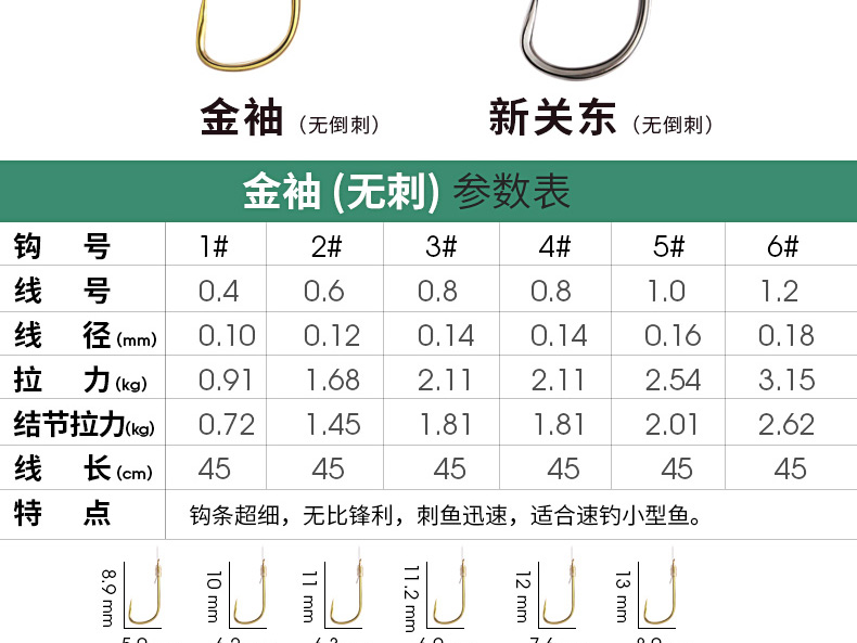 新关东鱼钩型号大小对比表(新关东鱼钩型号大小对比表图片) 新关东鱼钩型号大小对比表(新关东鱼钩型号大小对比表图片)