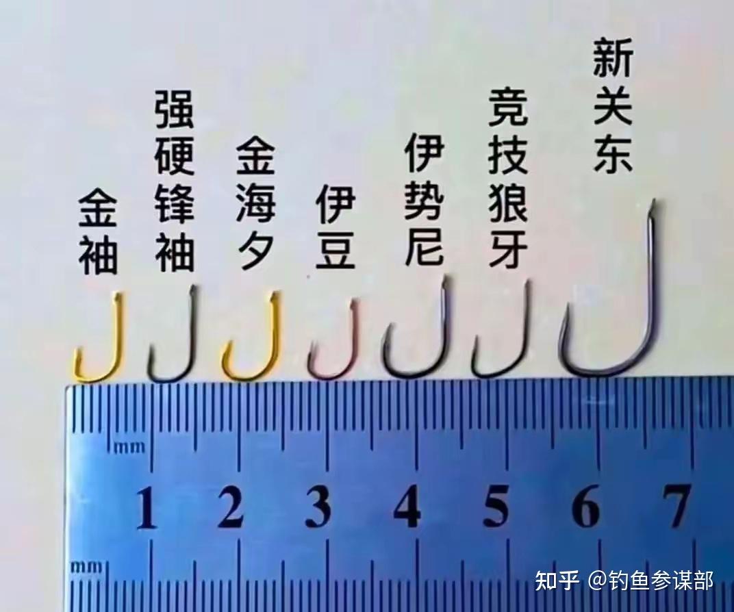 新关东鱼钩型号大小对比表(新关东鱼钩型号大小对比表图片) 新关东鱼钩型号大小对比表(新关东鱼钩型号大小对比表图片)