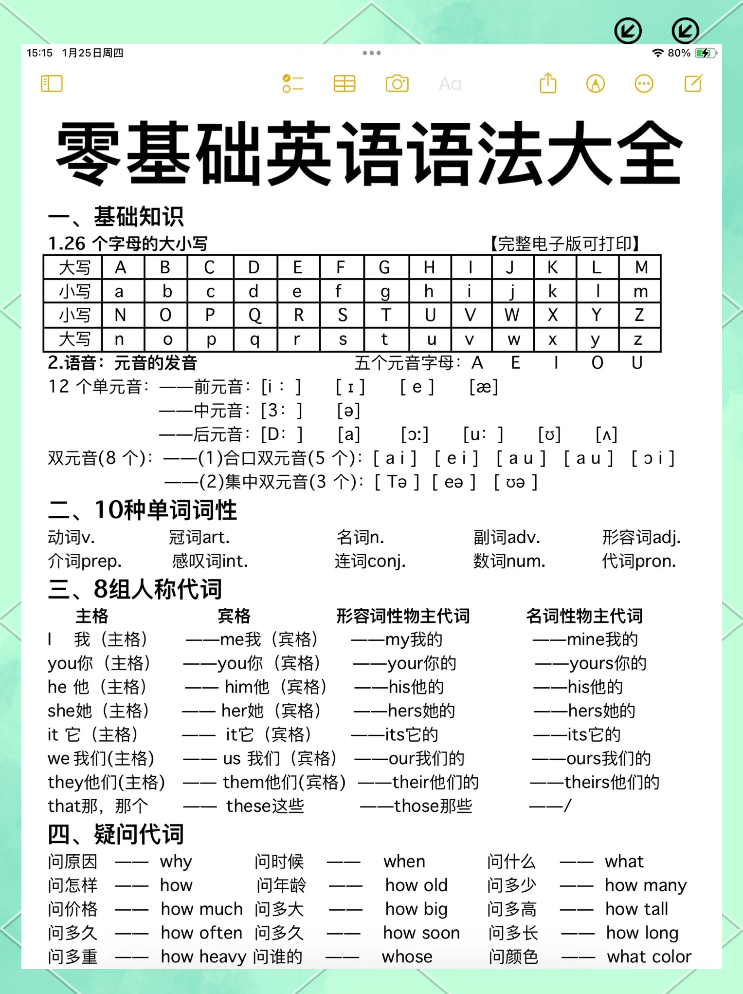 关于parent的复数形式的信息 关于parent的复数形式的信息