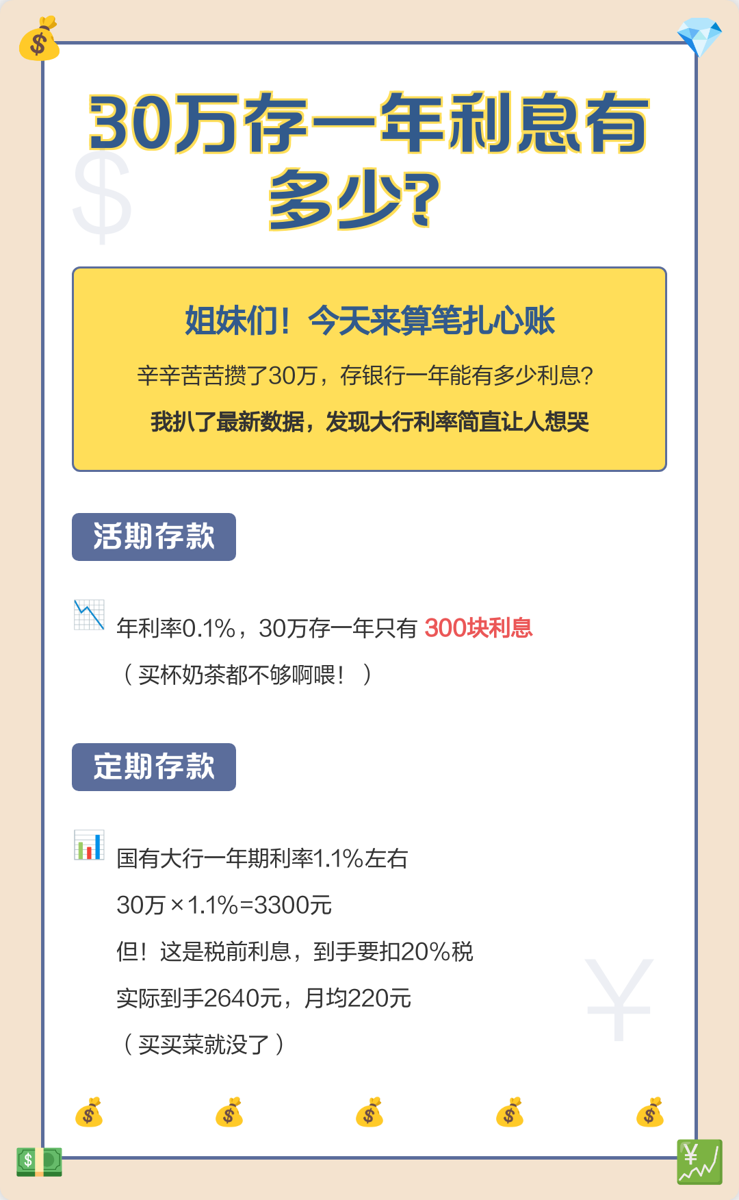 3万存3年死期利息多少(三万元存银行三年死期利息是多少)