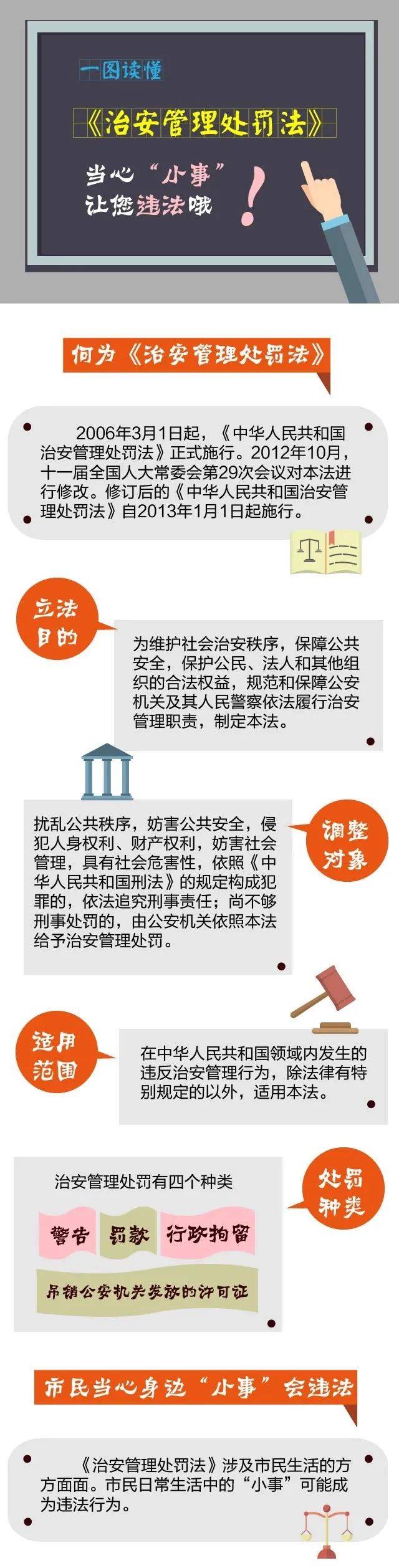 行政处罚和治安处罚有什么区别(行政处罚和治安处罚有什么区别呢) 行政处罚和治安处罚有什么区别(行政处罚和治安处罚有什么区别呢)