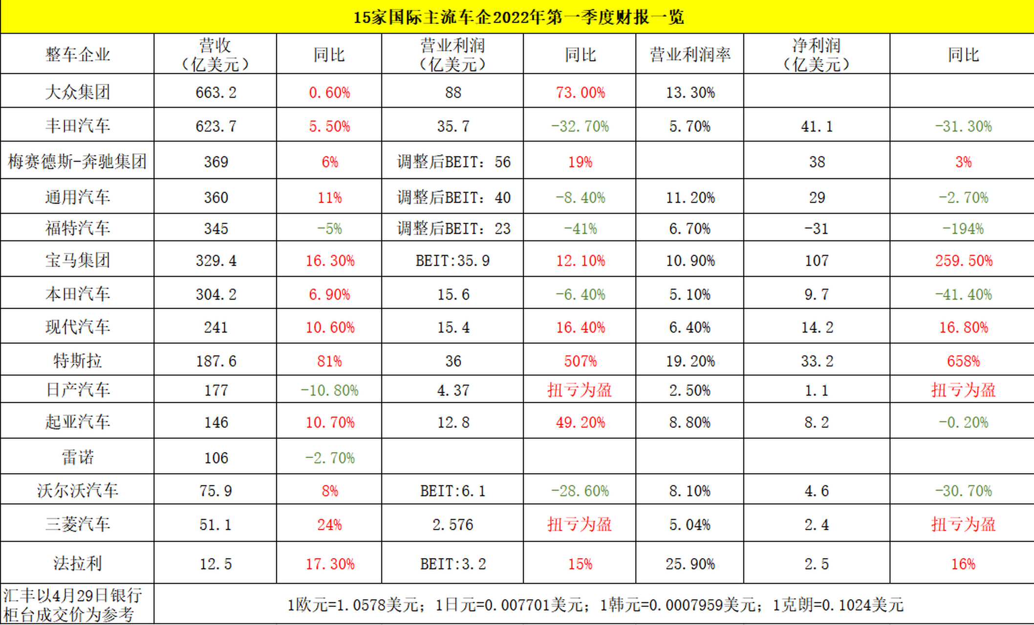 财报网(ai财报网) 财报网(ai财报网)