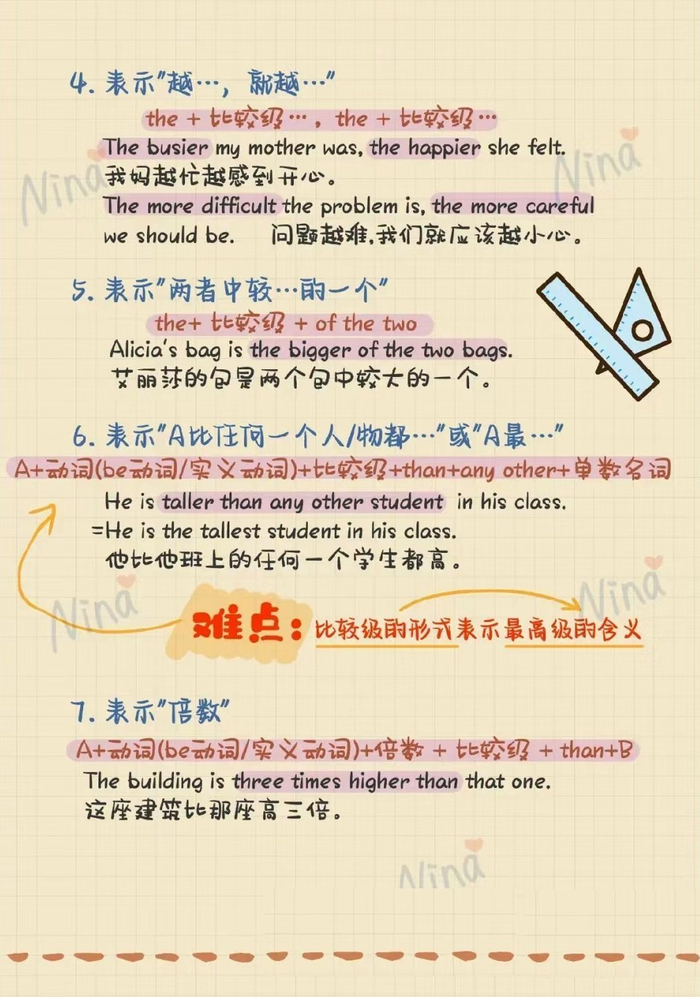 fit比较级(effort比较级) fit比较级(effort比较级)