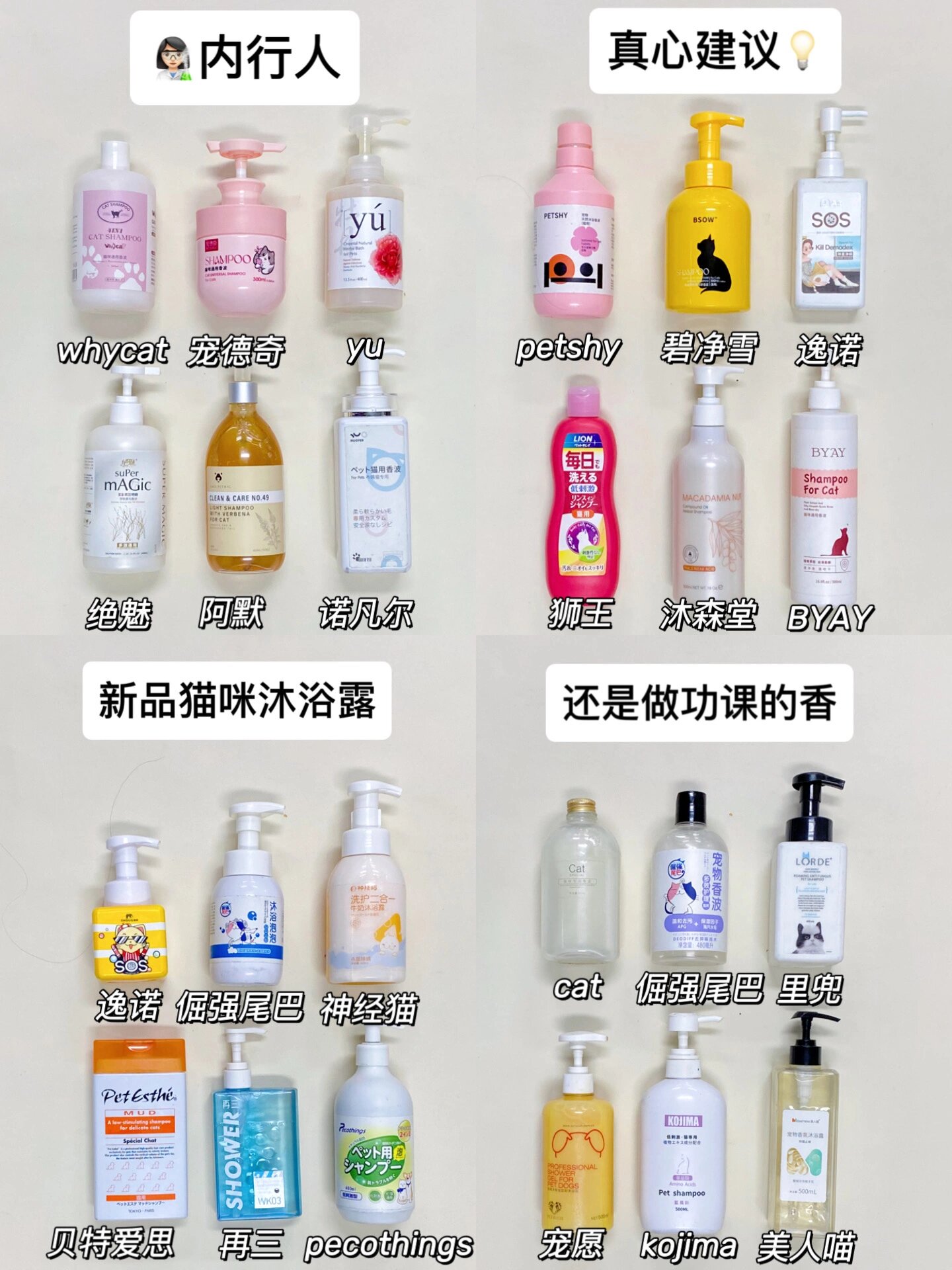 给猫咪洗澡可以用人的沐浴露吗(给猫咪洗澡可以用人类的沐浴露吗) 给猫咪洗澡可以用人的沐浴露吗(给猫咪洗澡可以用人类的沐浴露吗)