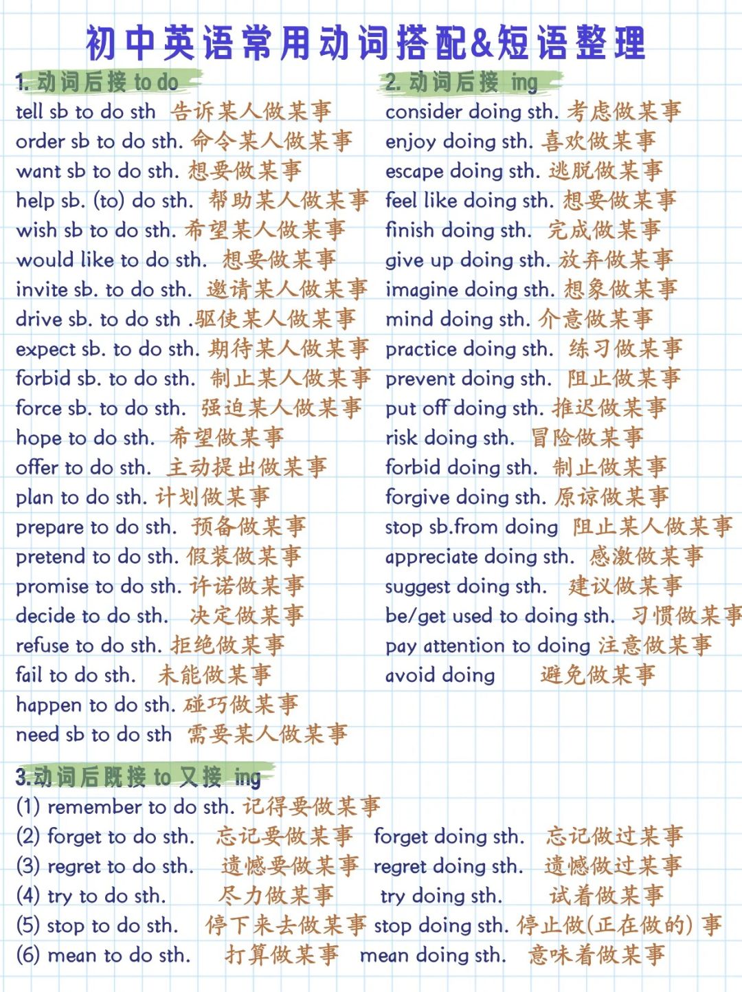 用连续的动词写一句话(用连续的动词写一句话二年级)
