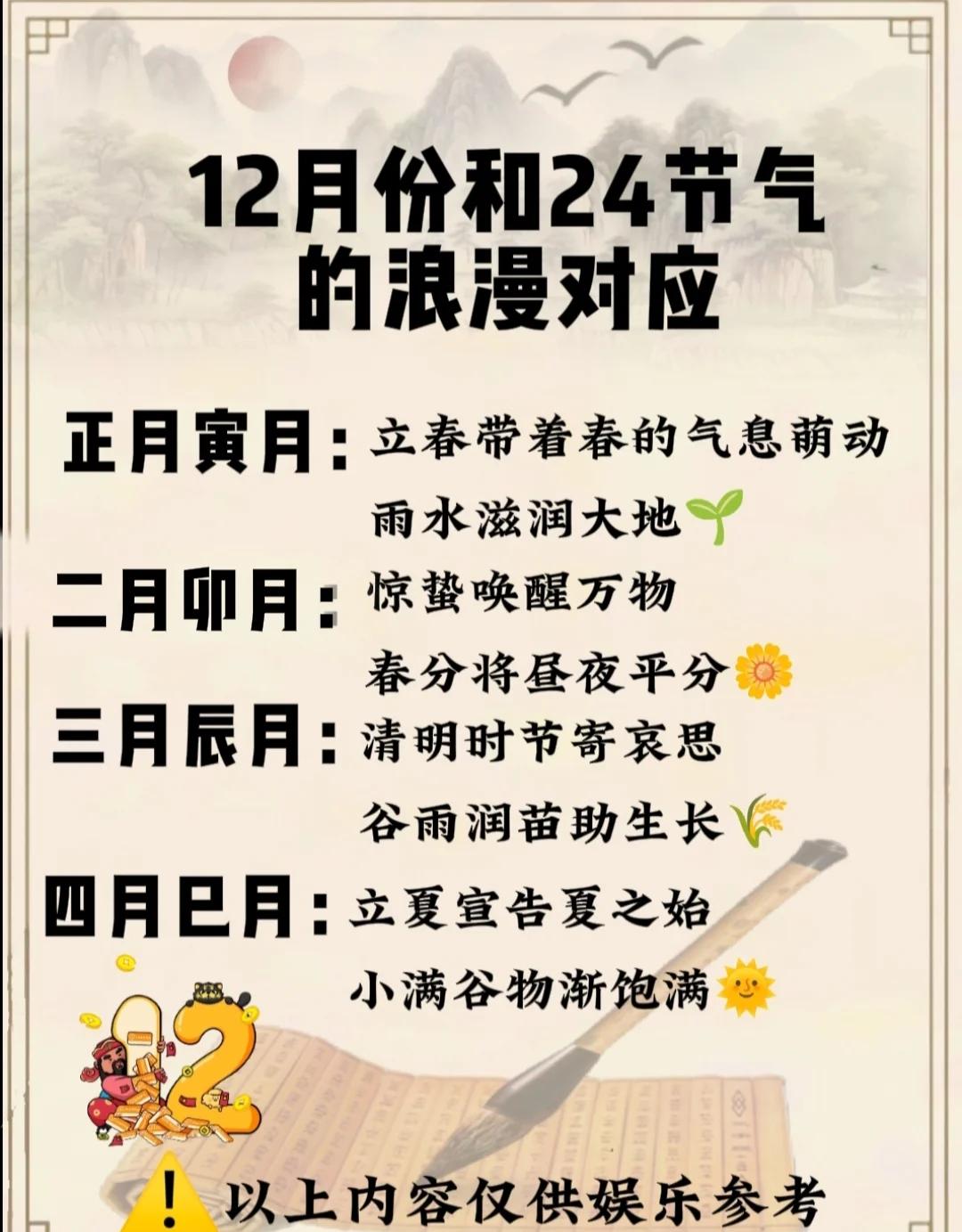 腊月是12月还是一月(腊月是12月还是一月生日呢) 腊月是12月还是一月(腊月是12月还是一月生日呢)