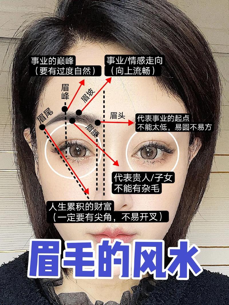 左眉**长一根白**命理(左眉毛有一根白色特别长是什么意思) 左眉**长一根白**命理(左眉毛有一根白色特别长是什么意思)