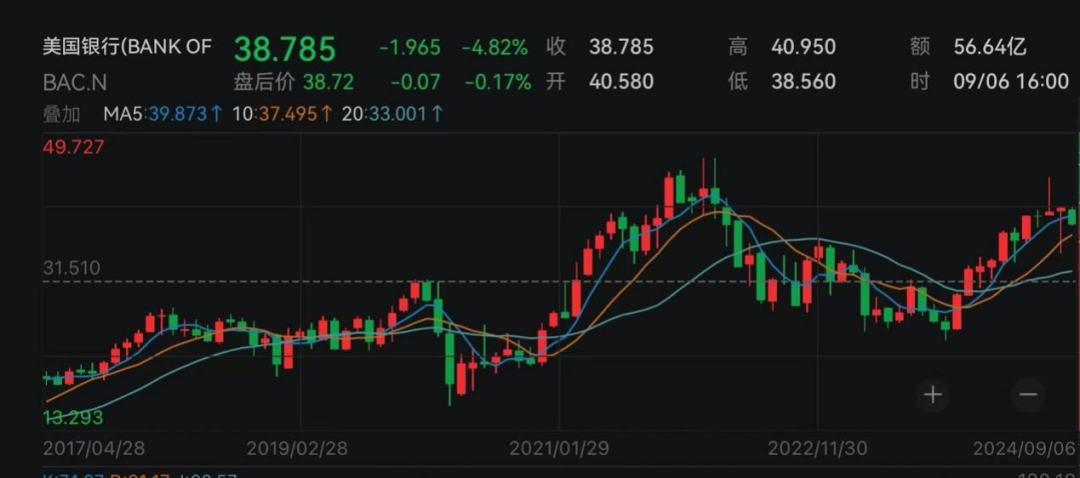 什么是优先股(什么是优先股股息派发) 什么是优先股(什么是优先股股息派发)