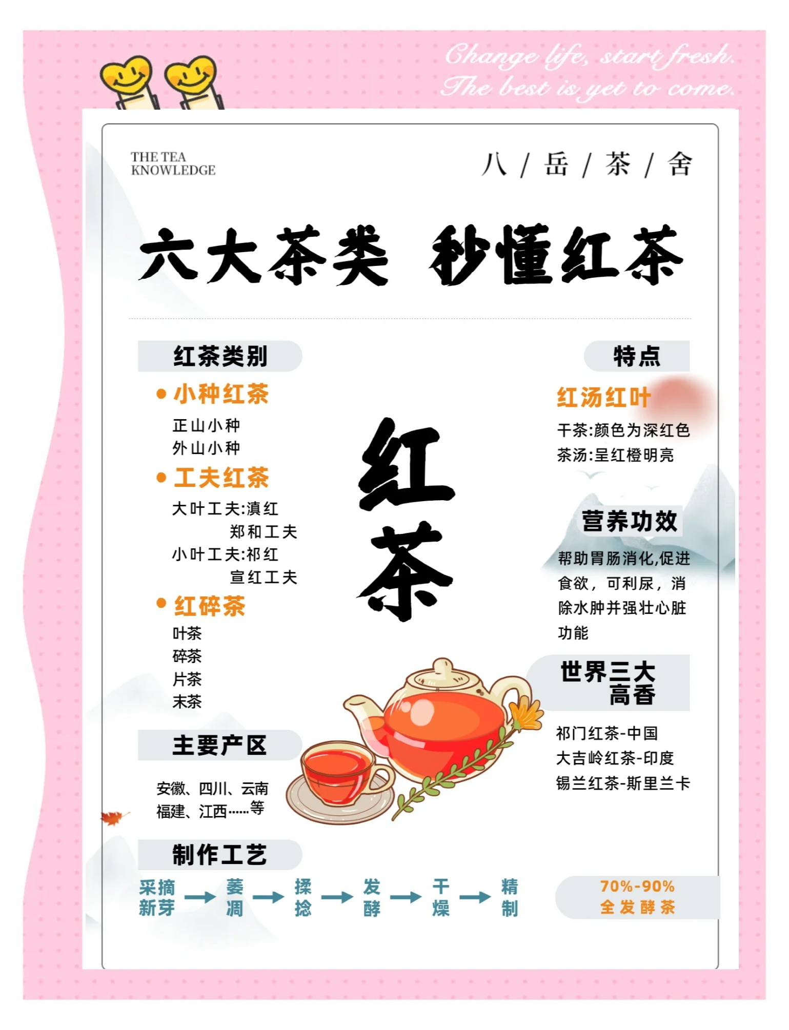吃药能喝红茶吗(长期吃药能喝茶吗) 吃药能喝红茶吗(长期吃药能喝茶吗)