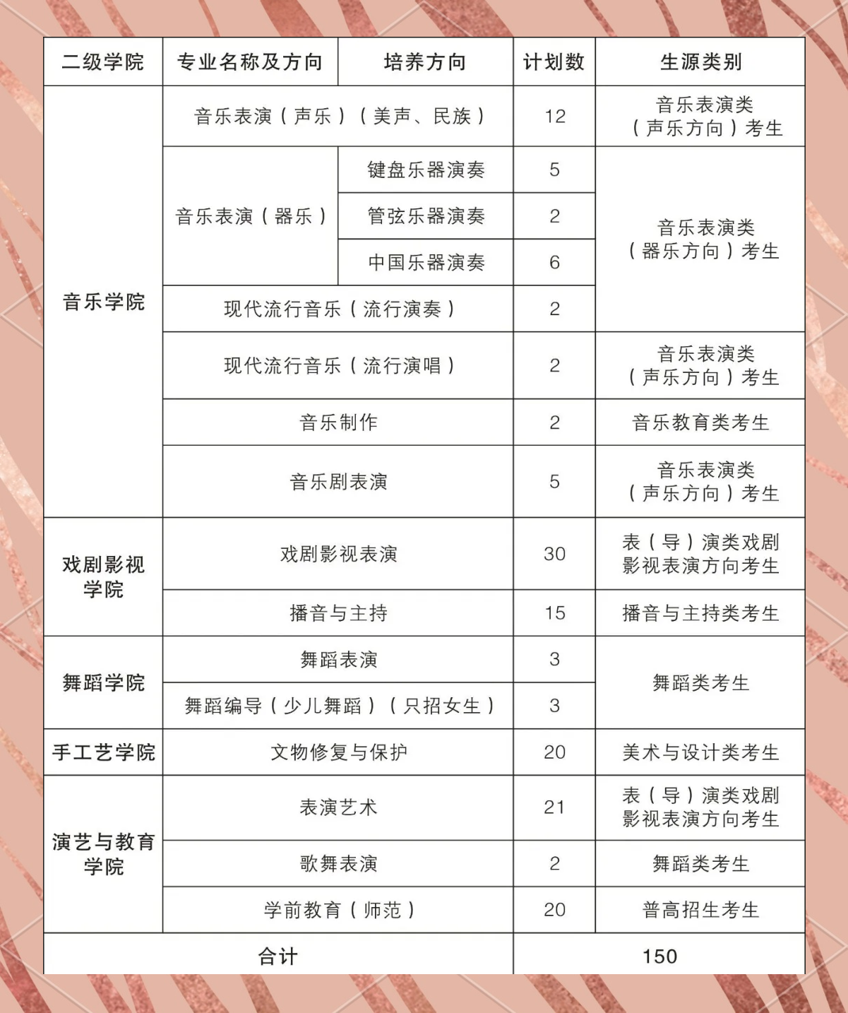 艺术留学中介十大排名(艺术留学中介排行榜微信)