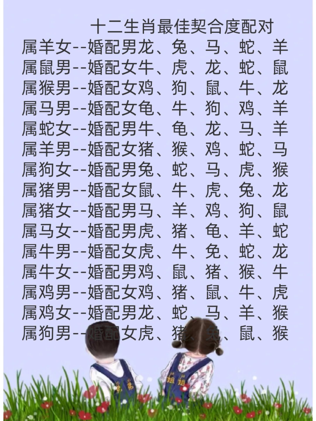狗男鼠女适合做夫妻吗(狗男鼠女适合做夫妻吗婚姻如何)