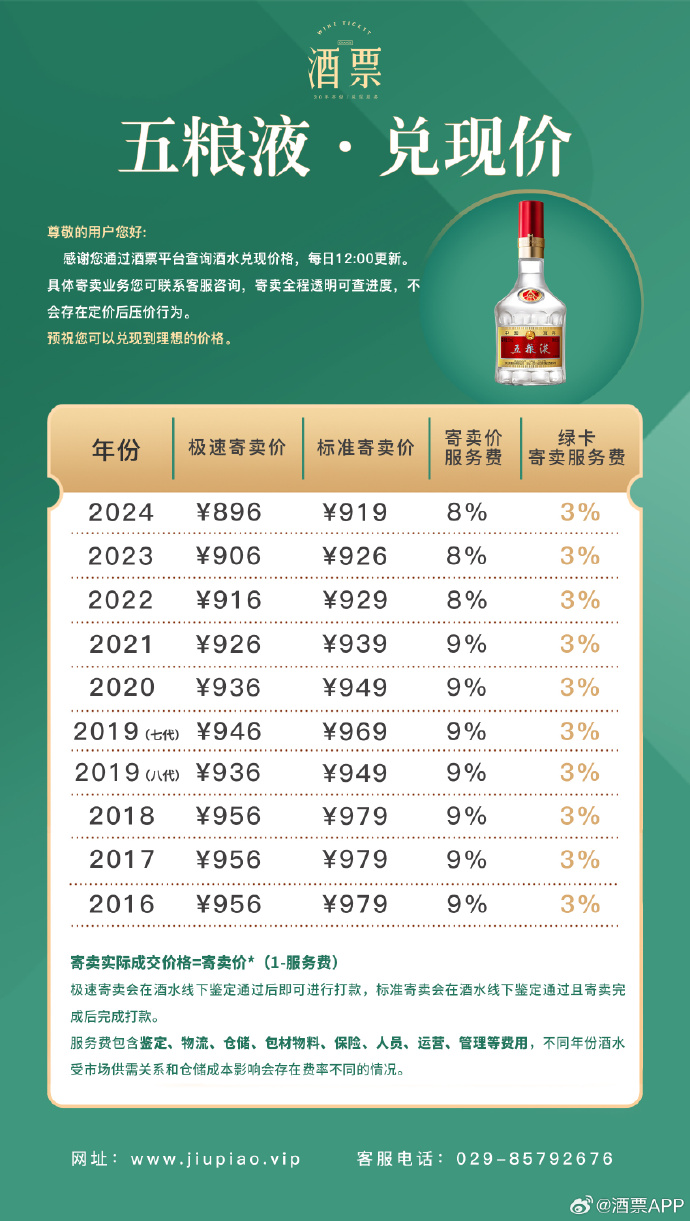 53度五粮液多少钱一瓶(五粮液五十二度多少钱一瓶) 53度五粮液多少钱一瓶(五粮液五十二度多少钱一瓶)