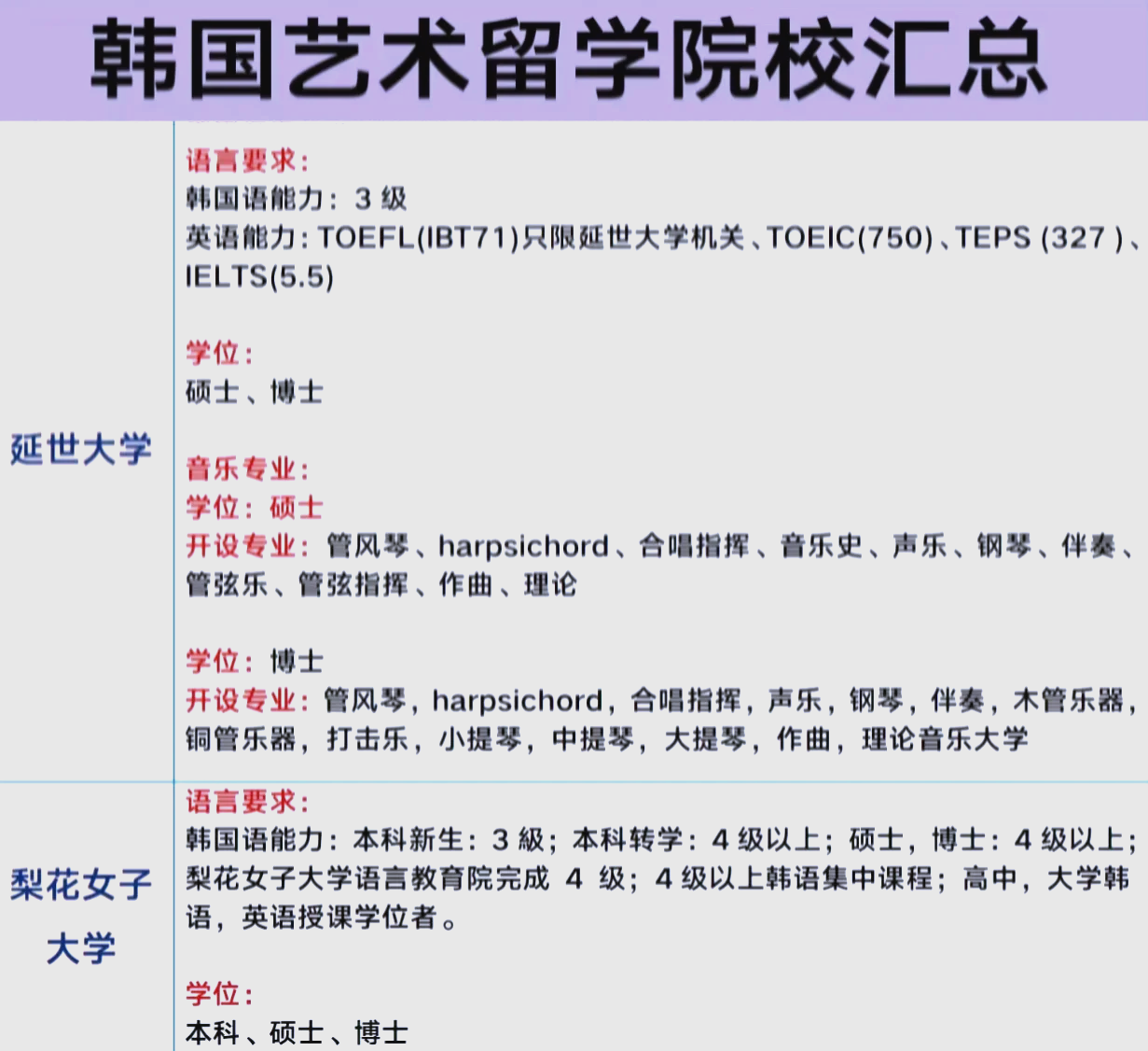 艺术留学中介排行榜微信(艺术留学中介今年会倒闭吗) 艺术留学中介排行榜微信(艺术留学中介今年会倒闭吗)