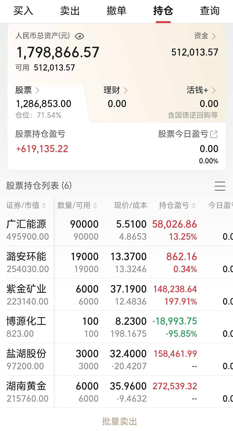 广发道琼斯石油指数实时行情(广发道琼斯石油开发与生产指数) 广发道琼斯石油指数实时行情(广发道琼斯石油开发与生产指数)