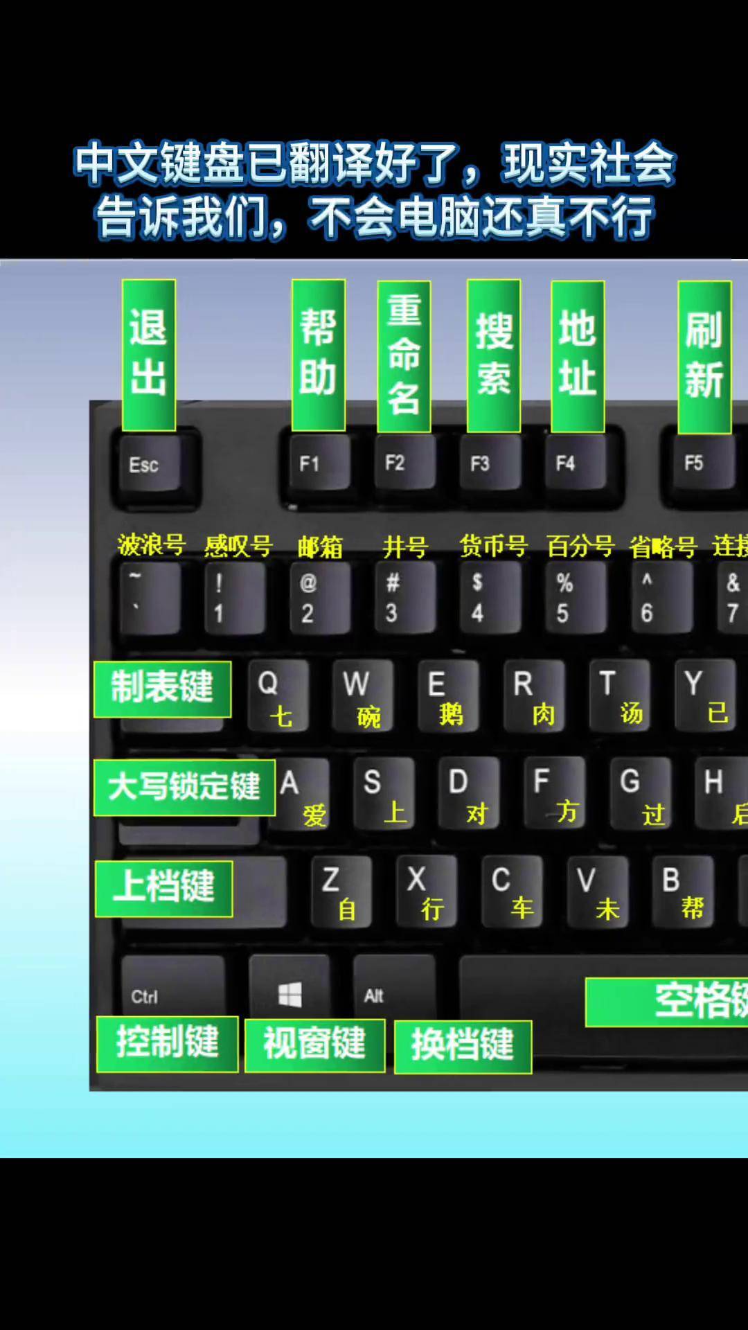 f10键的作用(f10键坏了怎么办) f10键的作用(f10键坏了怎么办)