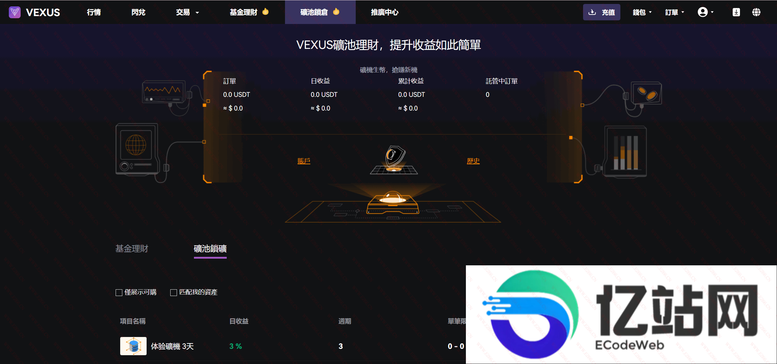 虚拟货币交易开发(虚拟币交易软件开发) 虚拟货币交易开发(虚拟币交易软件开发)