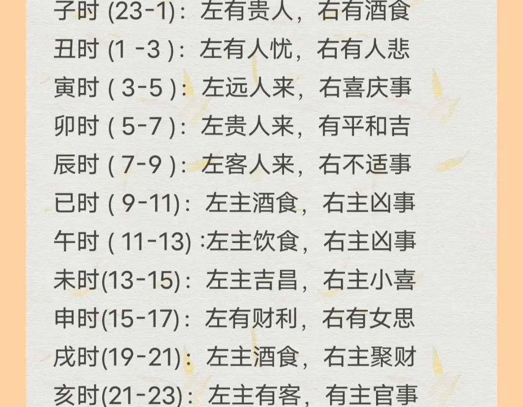 包含左下眼皮跳测吉凶很准的词条 包含左下眼皮跳测吉凶很准的词条