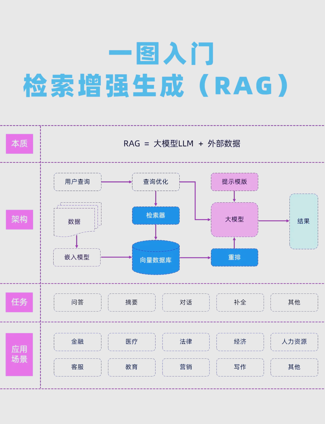 搜索引擎优化方法(搜索引擎优化方法包括 ) 搜索引擎优化方法(搜索引擎优化方法包括 )