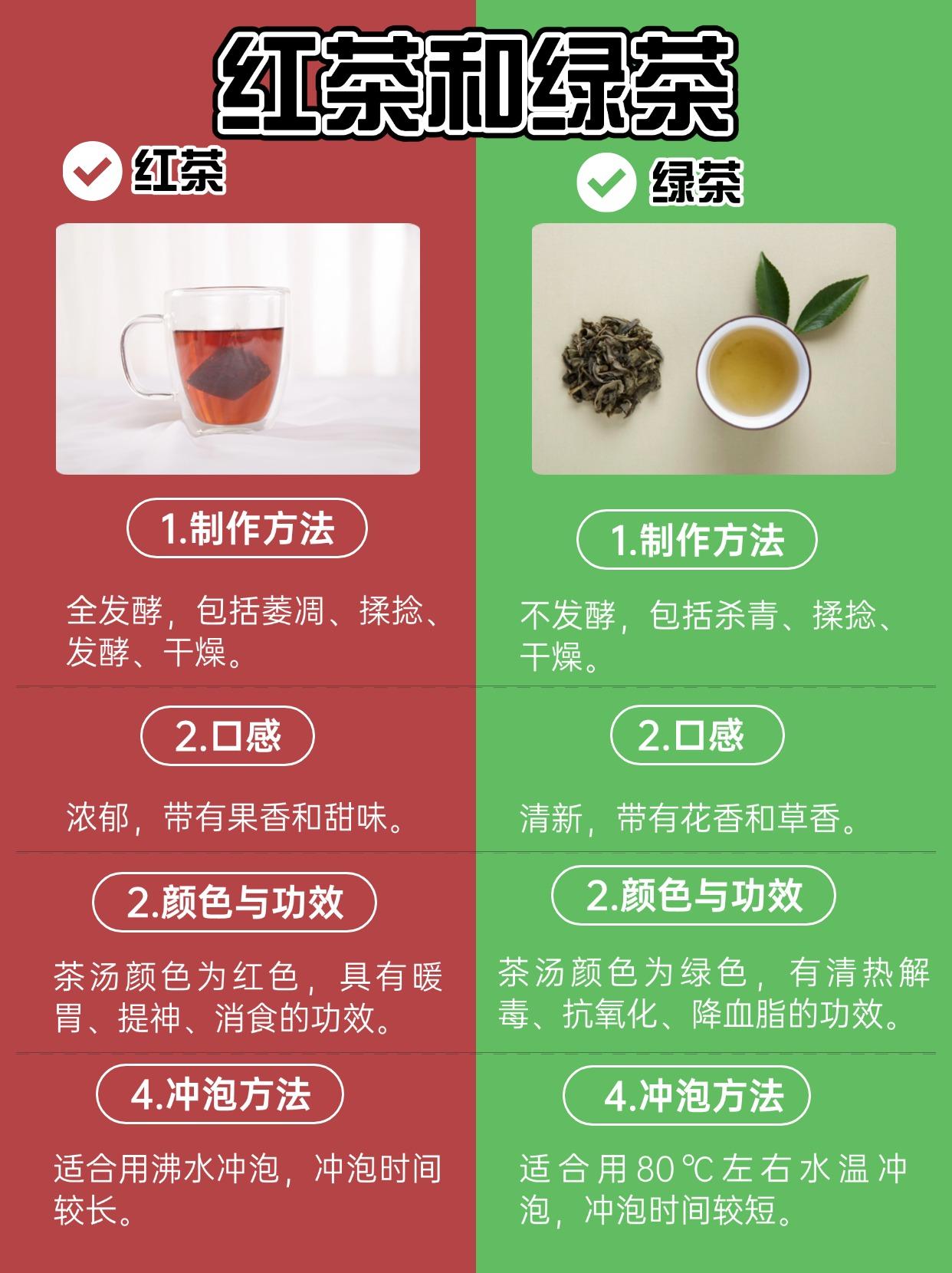 单丛茶是红茶还是绿茶(单丛茶是红茶还是绿茶好) 单丛茶是红茶还是绿茶(单丛茶是红茶还是绿茶好)