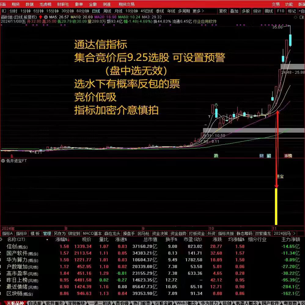股票热点(股票热点怎么提前发现)
