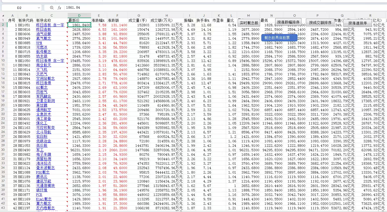股票热点(股票热点怎么提前发现) 股票热点(股票热点怎么提前发现)