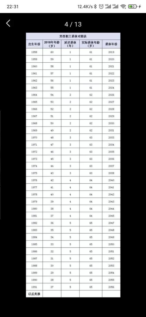 厦门购房资格(厦门购房资格最新政策2023) 厦门购房资格(厦门购房资格最新政策2023)