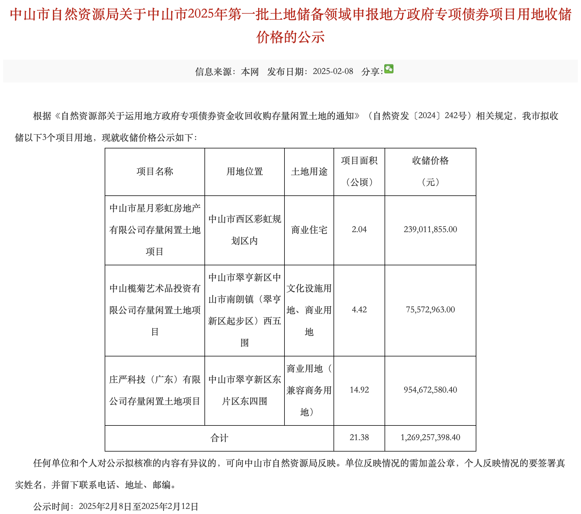 土地收储是什么意思呀?(土地收储是什么意思呀网络用语) 土地收储是什么意思呀?(土地收储是什么意思呀网络用语)
