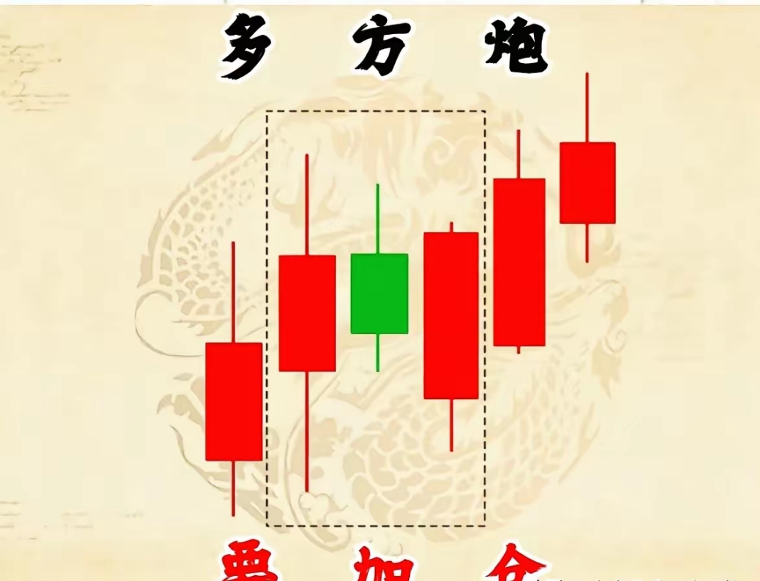 5浪上升和5浪下跌图解(5浪上升和5浪下跌图解区别) 5浪上升和5浪下跌图解(5浪上升和5浪下跌图解区别)