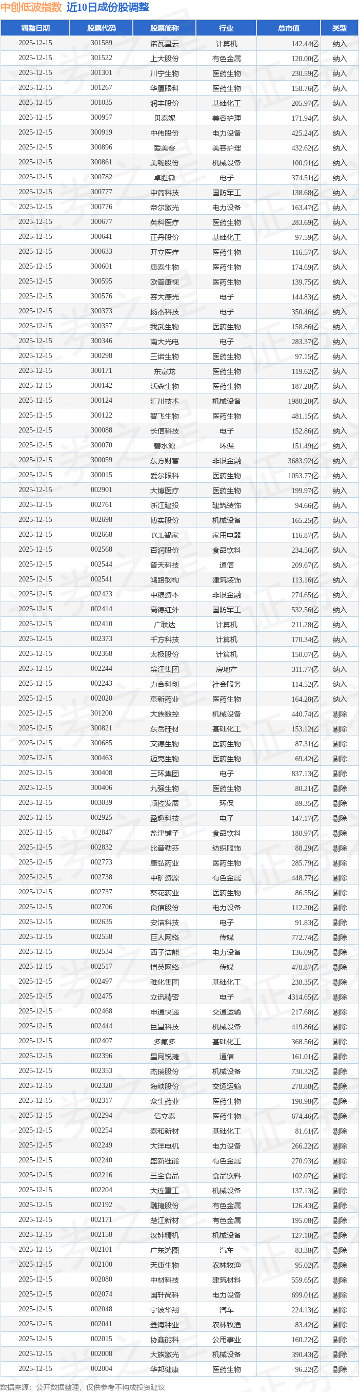 二三四五股票股吧(七一二股票股吧最新消息) 二三四五股票股吧(七一二股票股吧最新消息)