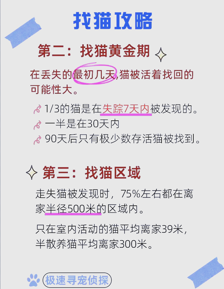 剪刀法找猫(剪刀法找猫步骤怎么做) 剪刀法找猫(剪刀法找猫步骤怎么做)