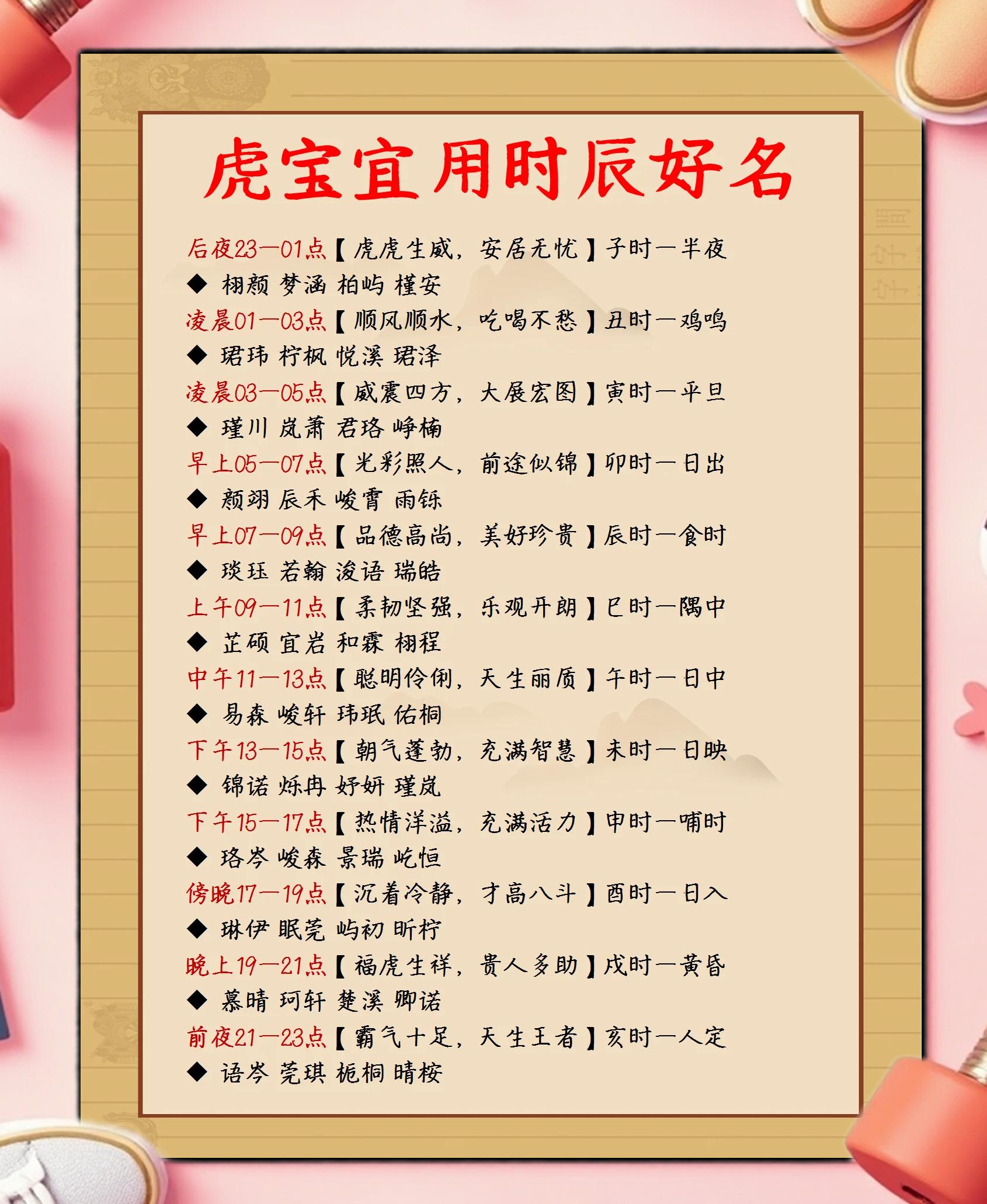 虎宝宝用柠字好不好(虎宝宝名字寓意好的汉字)