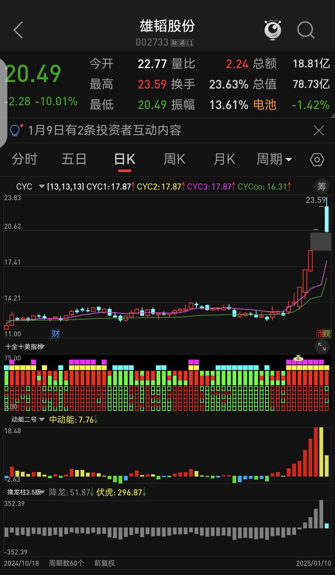主力控盘指标怎么看(主力进出指标公式源码) 主力控盘指标怎么看(主力进出指标公式源码)