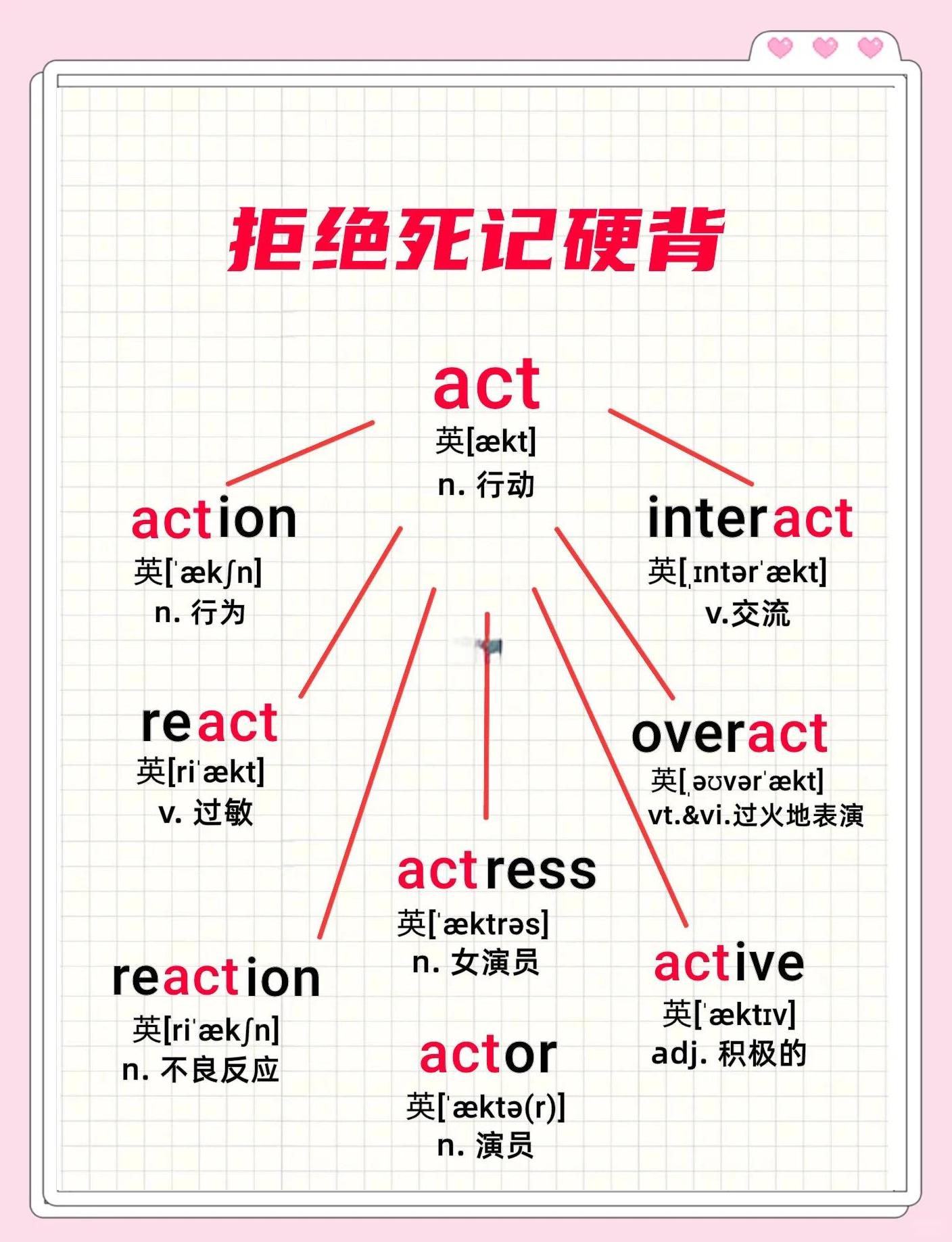 action是什么意思英语(action是什么意思中文翻译) action是什么意思英语(action是什么意思中文翻译)