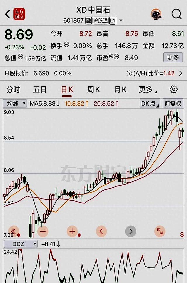 除息除权为什么股价下降(除权除息日,为什么股票价格突然下跌了?) 除息除权为什么股价下降(除权除息日,为什么股票价格突然下跌了?)