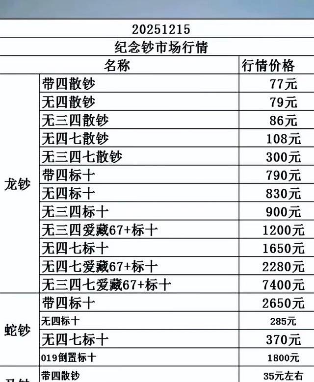 环球币今日价格(环球币今日价格表)
