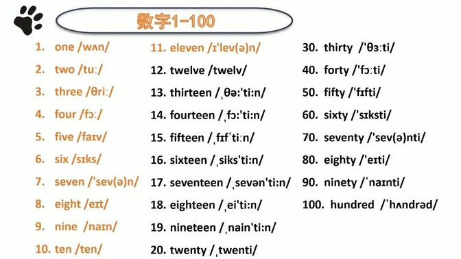number是什么意思英语(number的英语是什么意思) number是什么意思英语(number的英语是什么意思)