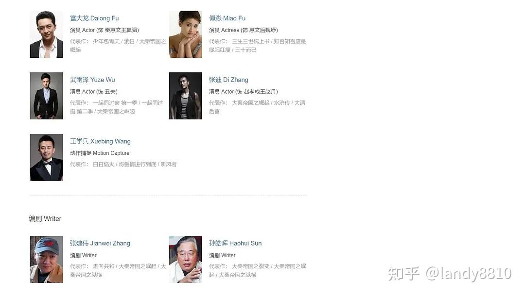 大秦帝国1演员表(大秦帝国演员表张鲁一) 大秦帝国1演员表(大秦帝国演员表张鲁一)
