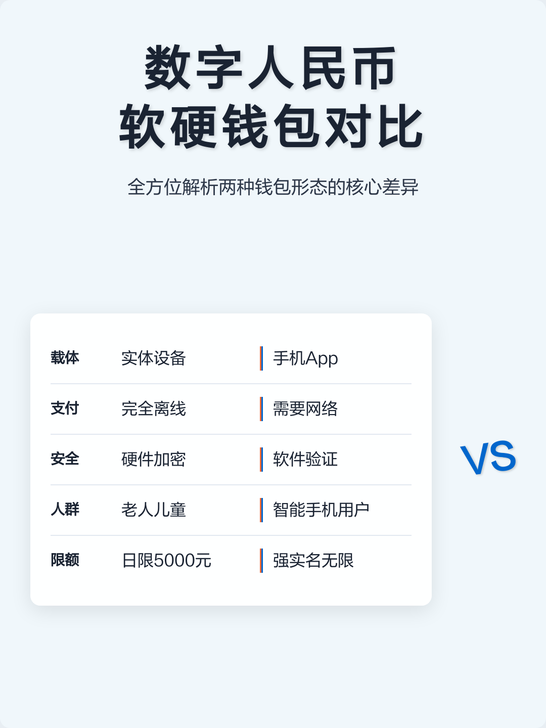 数字人民币钱包编号在哪里(数字人民币钱包编号在哪里查询) 数字人民币钱包编号在哪里(数字人民币钱包编号在哪里查询)
