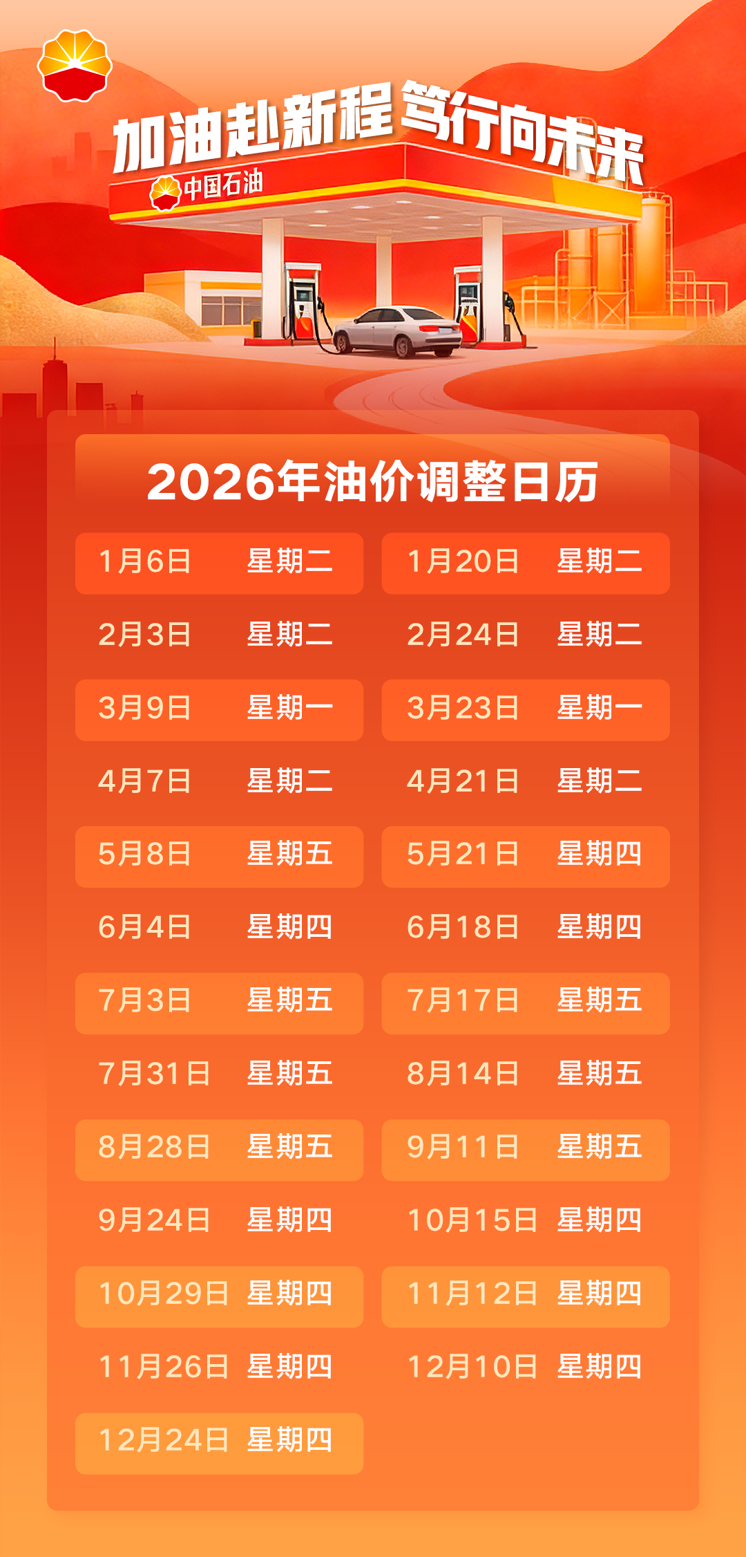 国际油价最新信息(国际油价最新预测消息) 国际油价最新信息(国际油价最新预测消息)