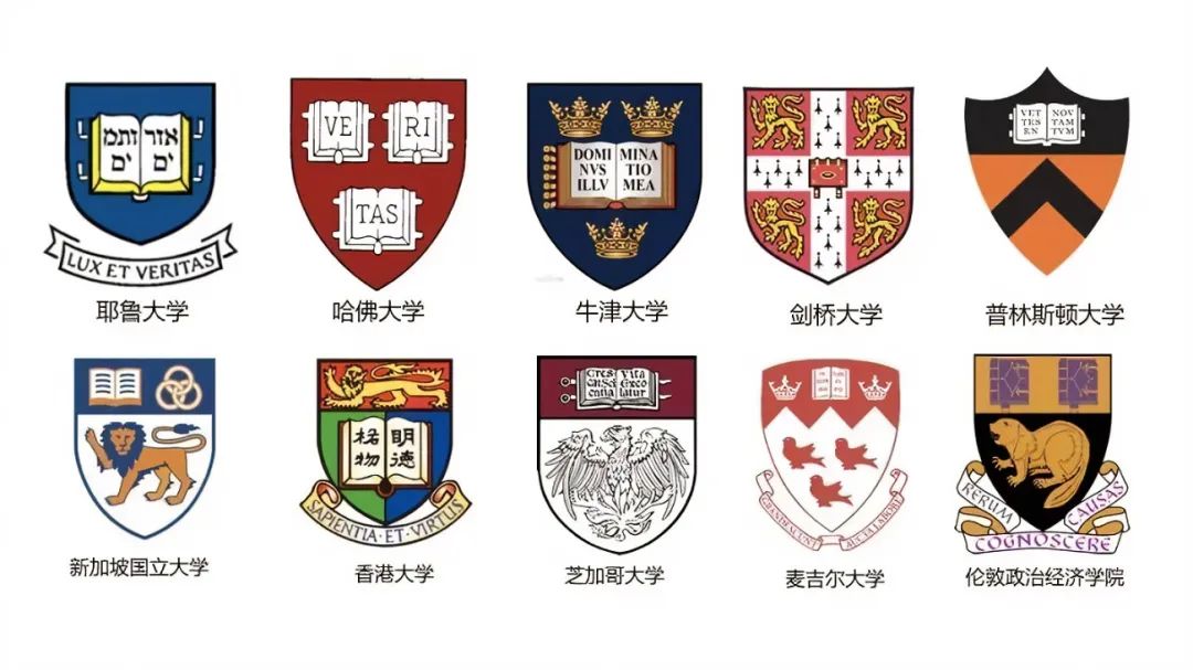 南加大排名(南加州大学相当于国内) 南加大排名(南加州大学相当于国内)