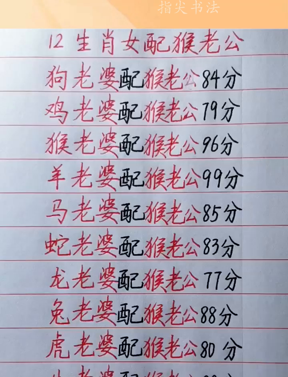 猴和猴的属相合不合(猴和猴的属相合不合工作)