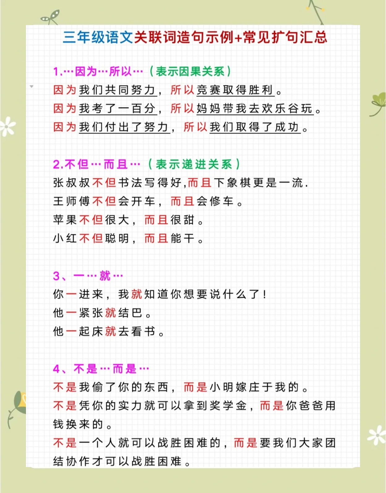 有什么有什么还有什么造句(学校的花园里有什么有什么还有什么造句) 有什么有什么还有什么造句(学校的花园里有什么有什么还有什么造句)