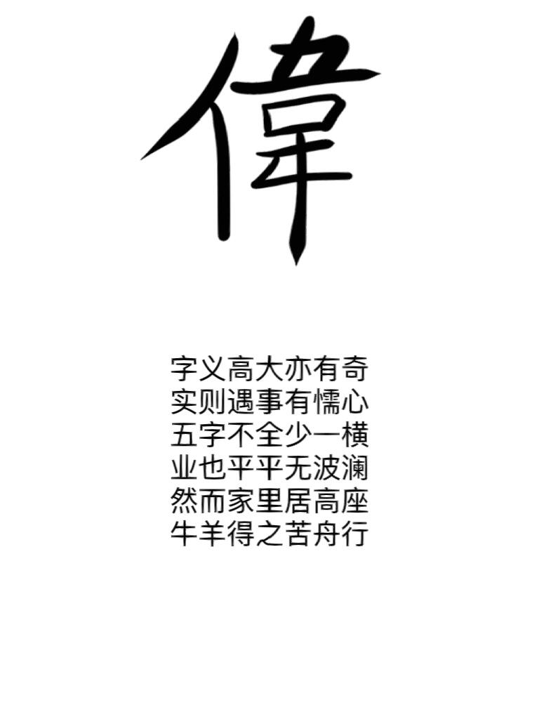 伟字取名的寓意(伟字最忌讳的三个属相) 伟字取名的寓意(伟字最忌讳的三个属相)