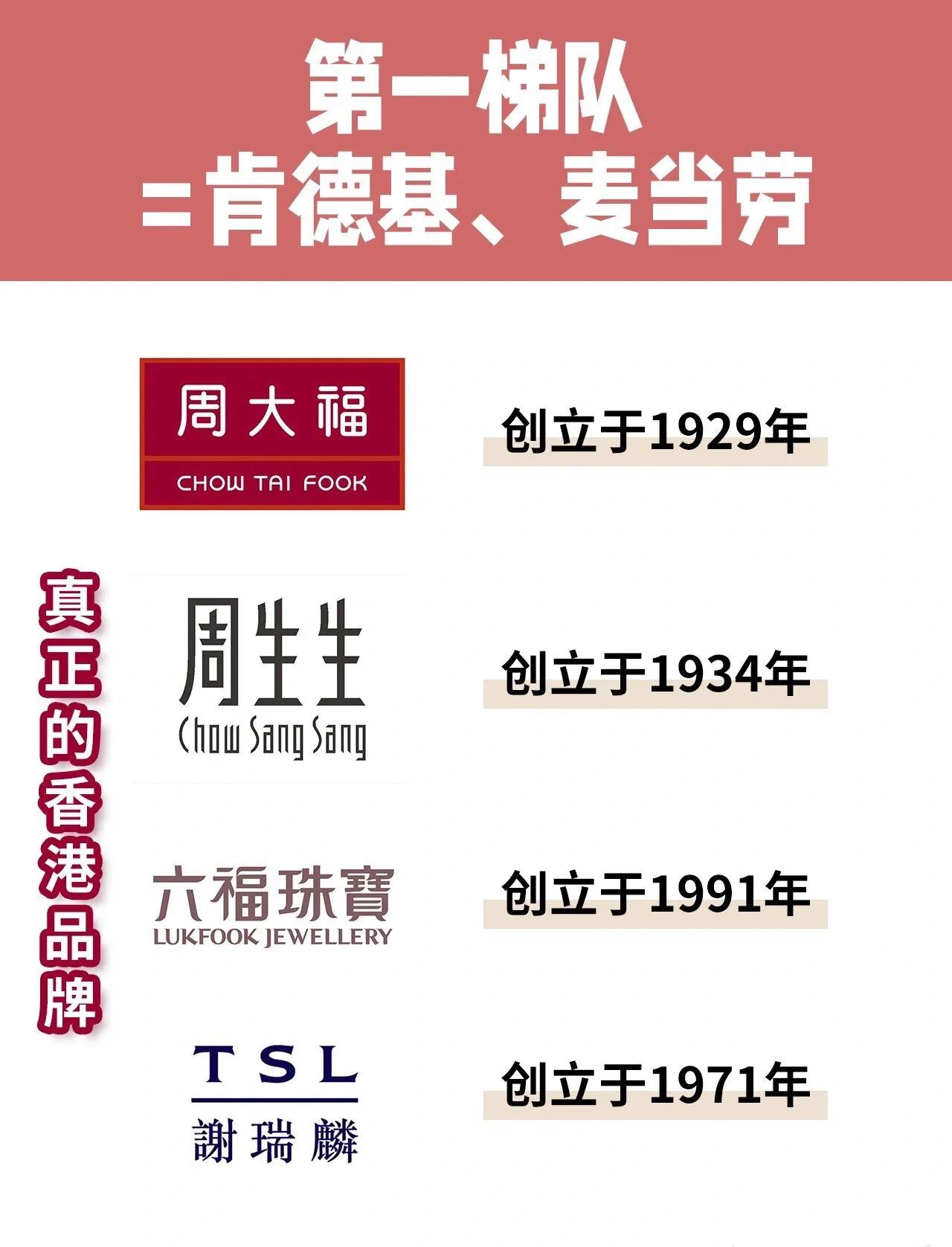 全国黄金珠宝十大排名(全国黄金珠宝品牌前十名) 全国黄金珠宝十大排名(全国黄金珠宝品牌前十名)
