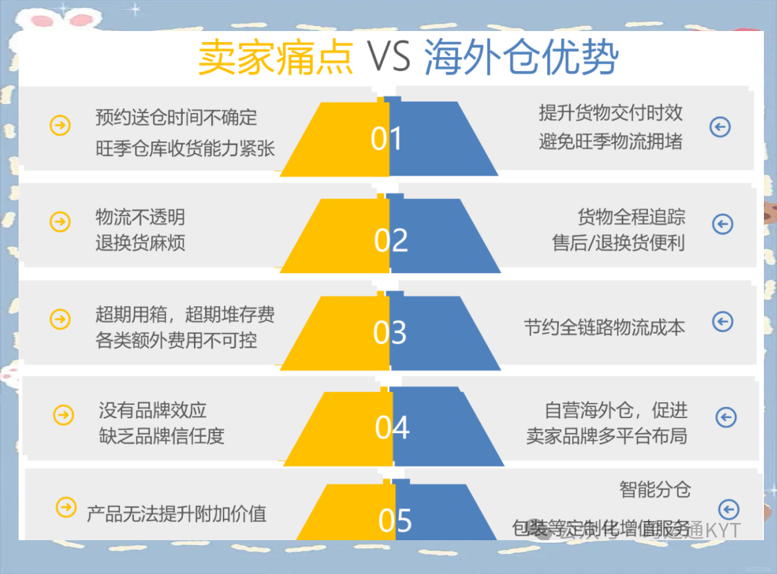 全仓和逐仓的区别(全仓和逐仓的区别哪个好) 全仓和逐仓的区别(全仓和逐仓的区别哪个好)