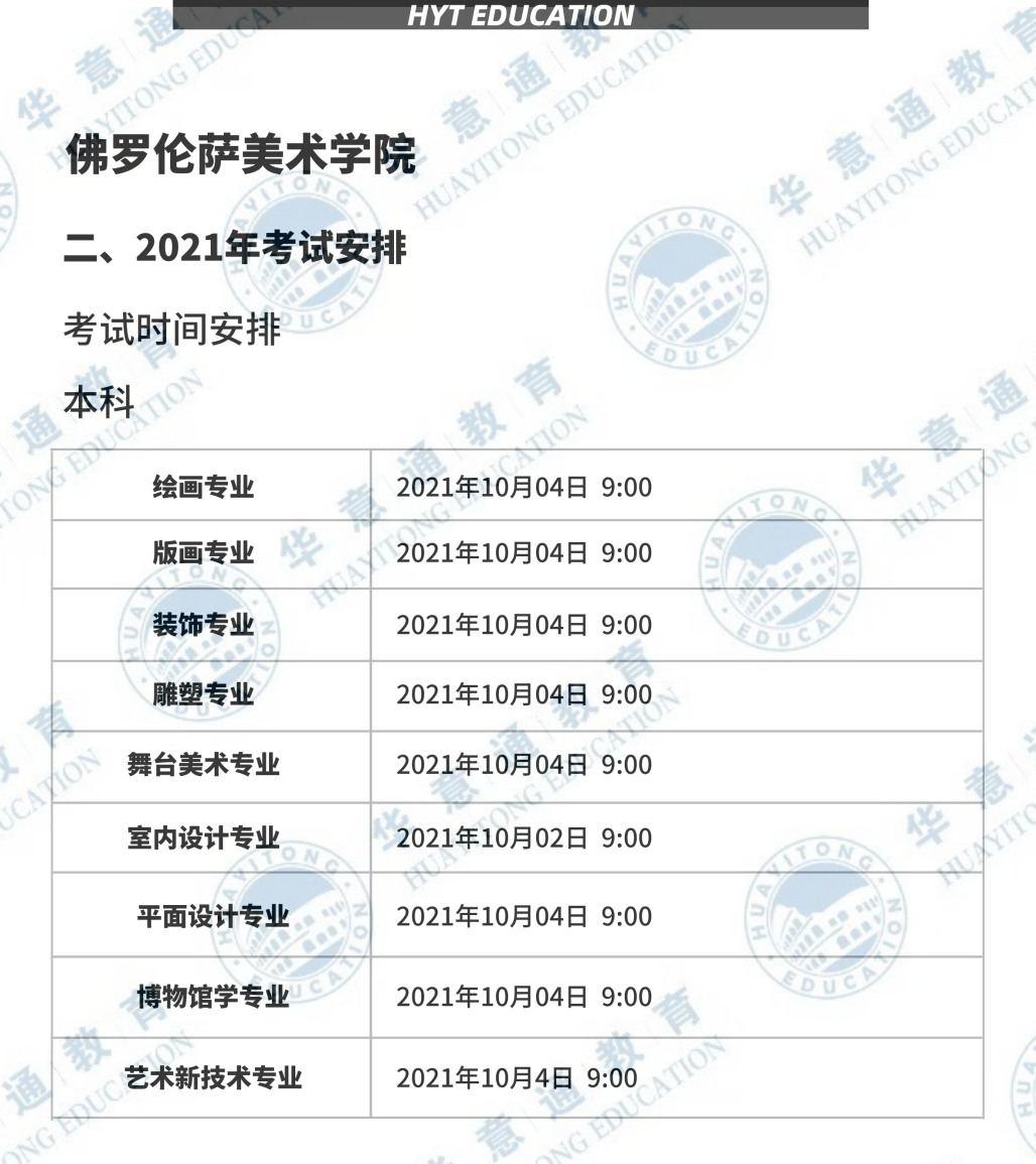意大利美术学院排名名单(意大利美术学院排名名单表) 意大利美术学院排名名单(意大利美术学院排名名单表)
