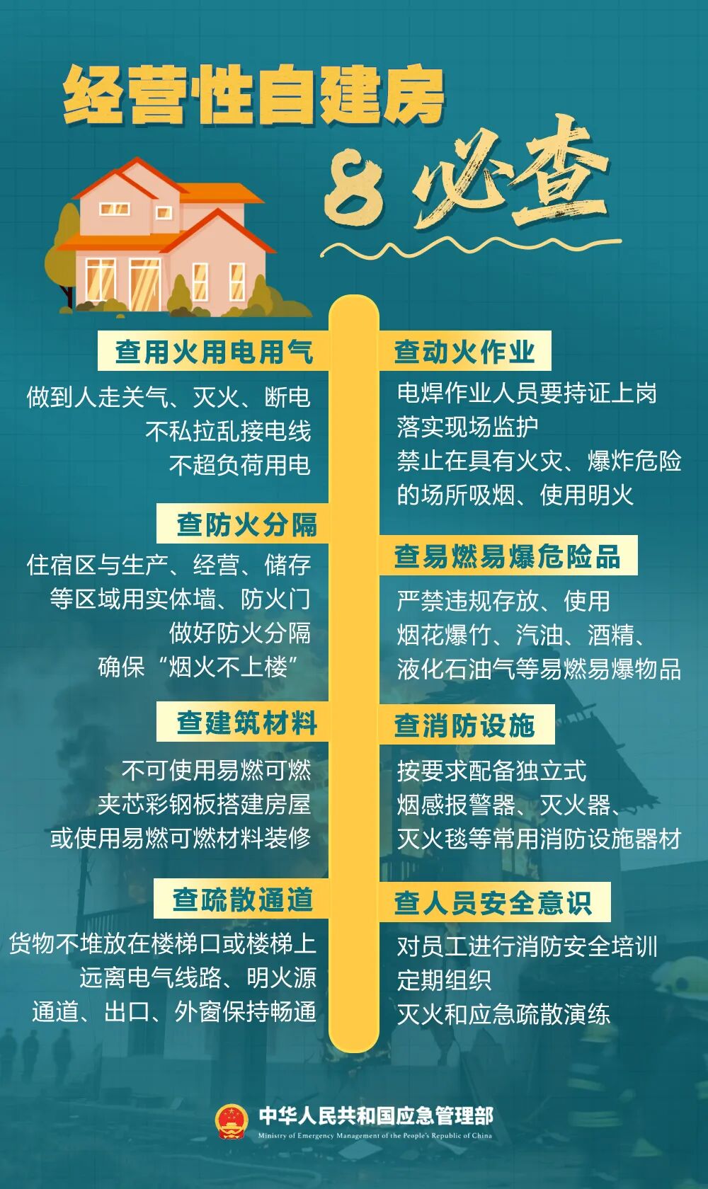 消防法实施细则全文(消防法2021年修订实施) 消防法实施细则全文(消防法2021年修订实施)