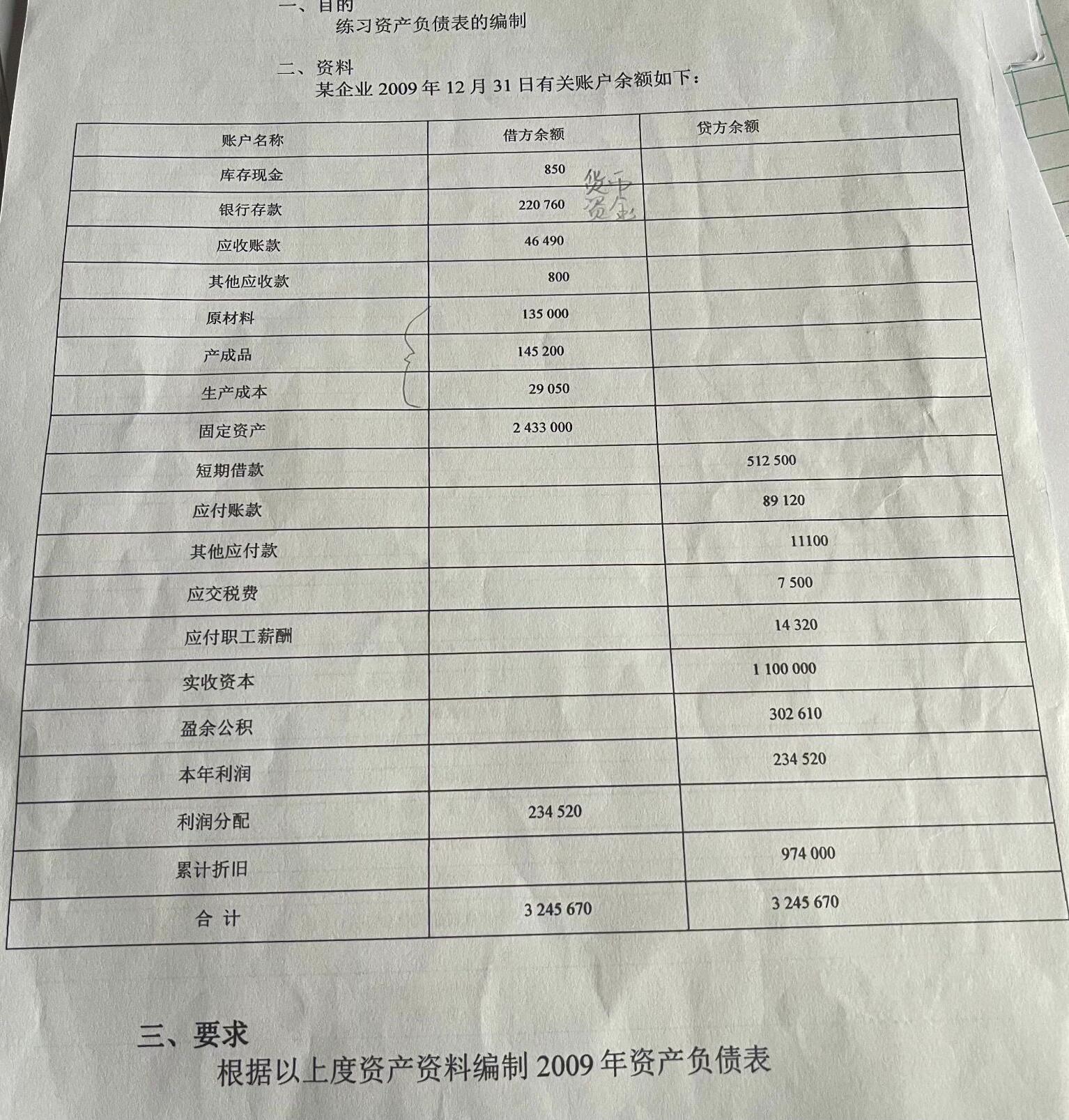 其他货币资金(其他货币资金是什么意思) 其他货币资金(其他货币资金是什么意思)