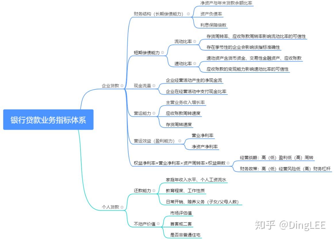 流动资产周转率下降说明什么(流动资产周转率下降说明什么意思) 流动资产周转率下降说明什么(流动资产周转率下降说明什么意思)