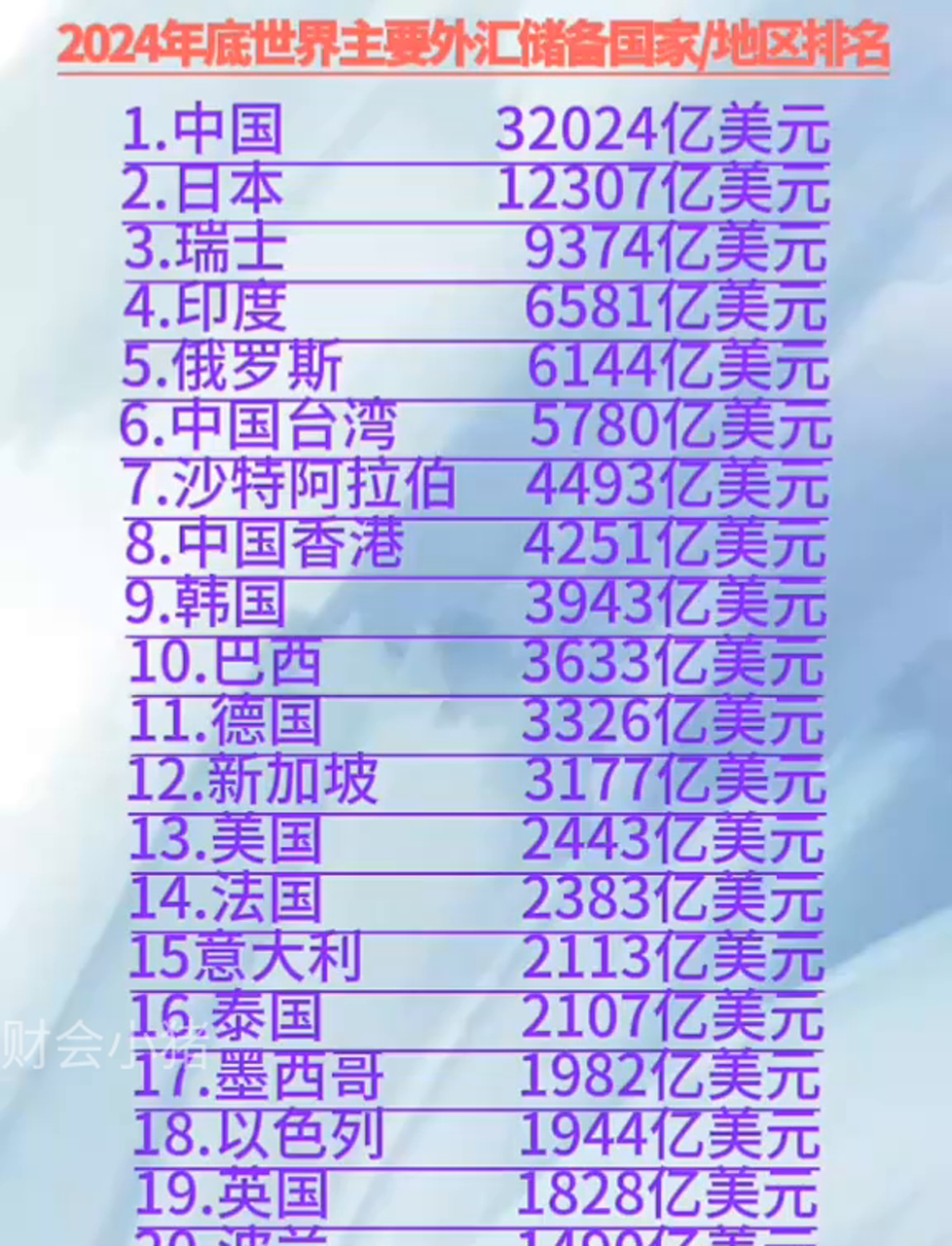 外汇平台正规排行榜有哪些的简单介绍 外汇平台正规排行榜有哪些的简单介绍